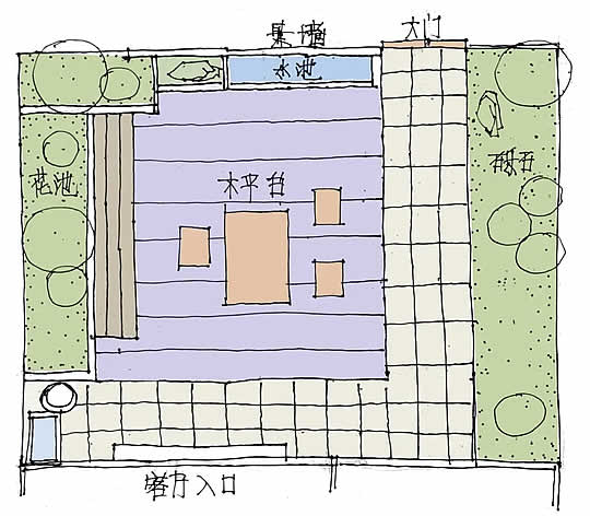 瞧！那一方现代简约的四十平小院！